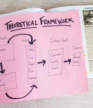 What is the Difference Between the Theoretical and the Conceptual Framework?